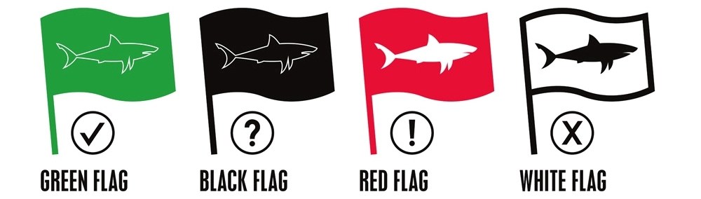 shark flag warning system